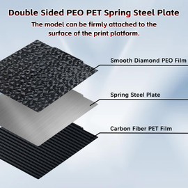 Ideaformer Smooth PEO PET Build Plate 250x250mm for Ankermake M5,Flexible Diamond PEO+Carbon Fiber PET Spring Steel Bed Platform for Ankermake M5 for QIDI Q1 Pro 3D Printers