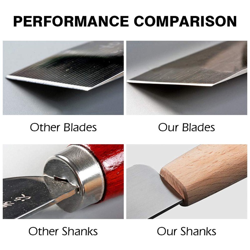 WUTA Leather Craft Cutting Knife DIY Craft Knife Sharping Skiving