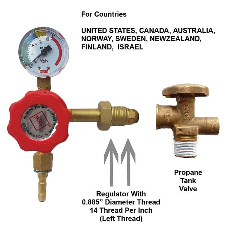 Portable Propane Forge Single Burner with One Side Brick Door,