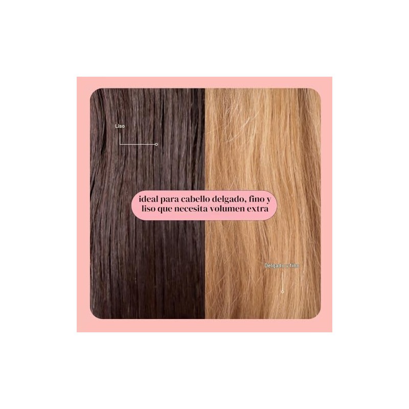 MONDAY HAIRCARE Volume Conditioner 12oz for Thin, Fine, and Oily