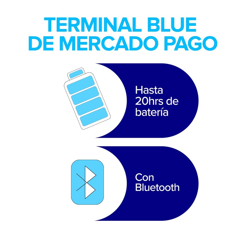 MERCADO PAGO POINT Blue, Terminal para Tarjetas con Conexión Bluetooth