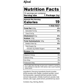 ICHIBAN-DASHI (One-hook fishing for bonito -Ajisai)