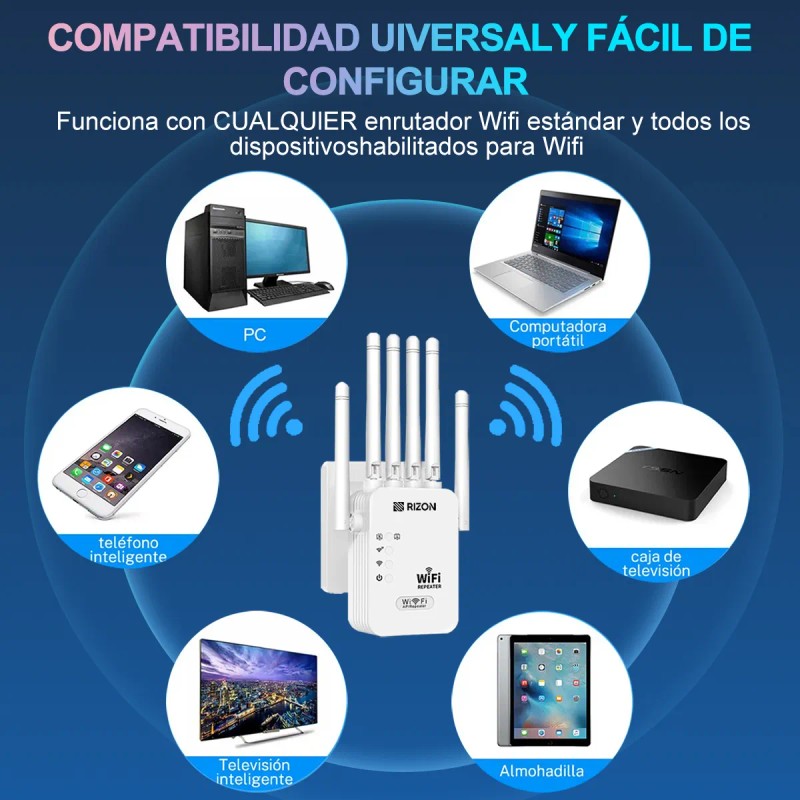 Repetidor Wifi 5g 1200mbps Rompemuros Amplificador Extensor