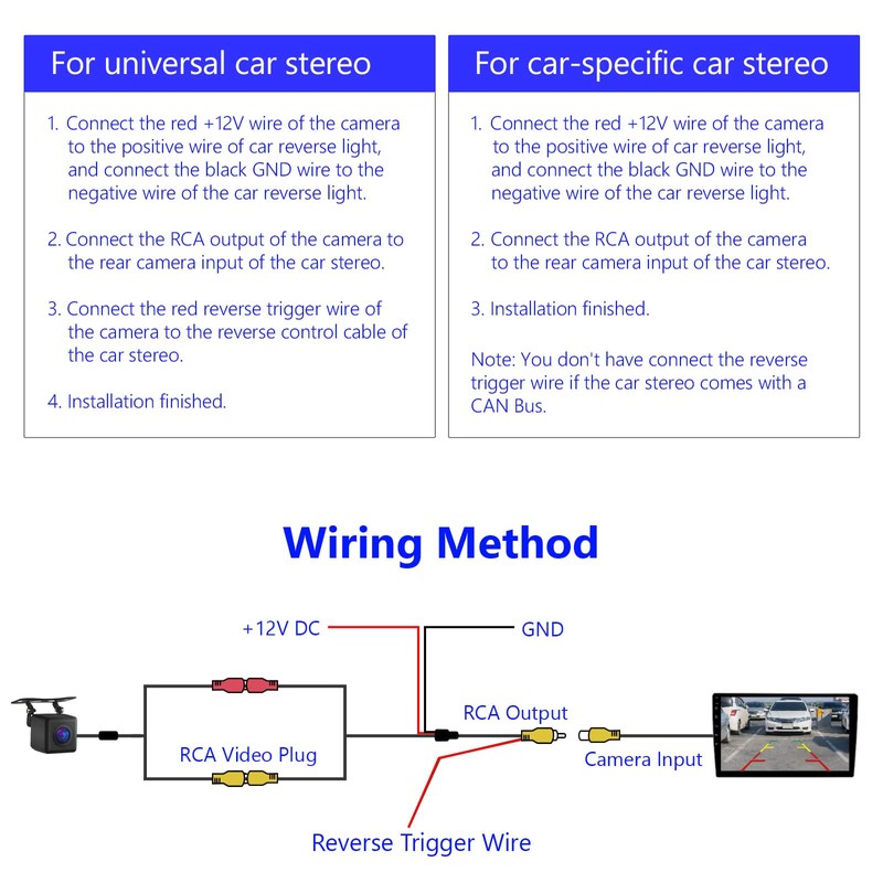 Unifizz A0125 Car Backup Camera Wide Angle 140°- Compatible with