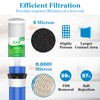 FX12P FX12M TFM-24 Water Filter Set Fit for GE GXRM10RBL
