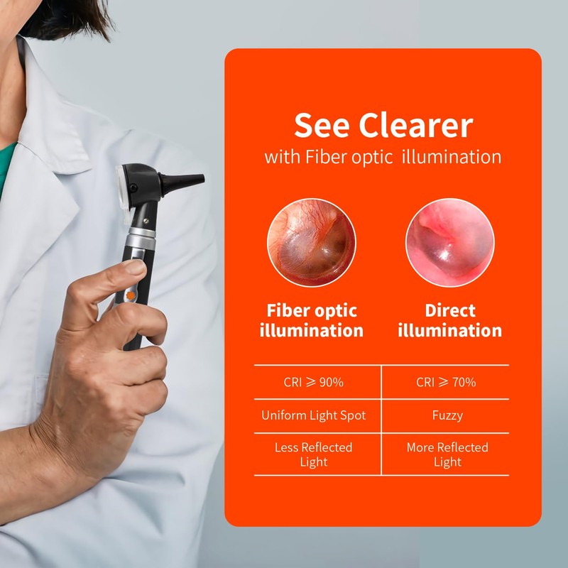Scian Otoscope Ear Scope with Light, Fiber Optic Otoscopes with