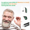 Wax Guards for Hearing Aids