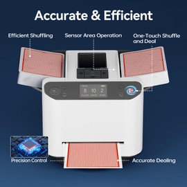 MagicDealer Automatic Card Shuffler and Dealer Machine 2-in-1 for 1-2 Decks, 180°/360° Rotating Dealing Machine for 1-12 Players, 4 Remotes, Rechargeable, for Poker, UNO, Blackjack, Phase 10 (White)