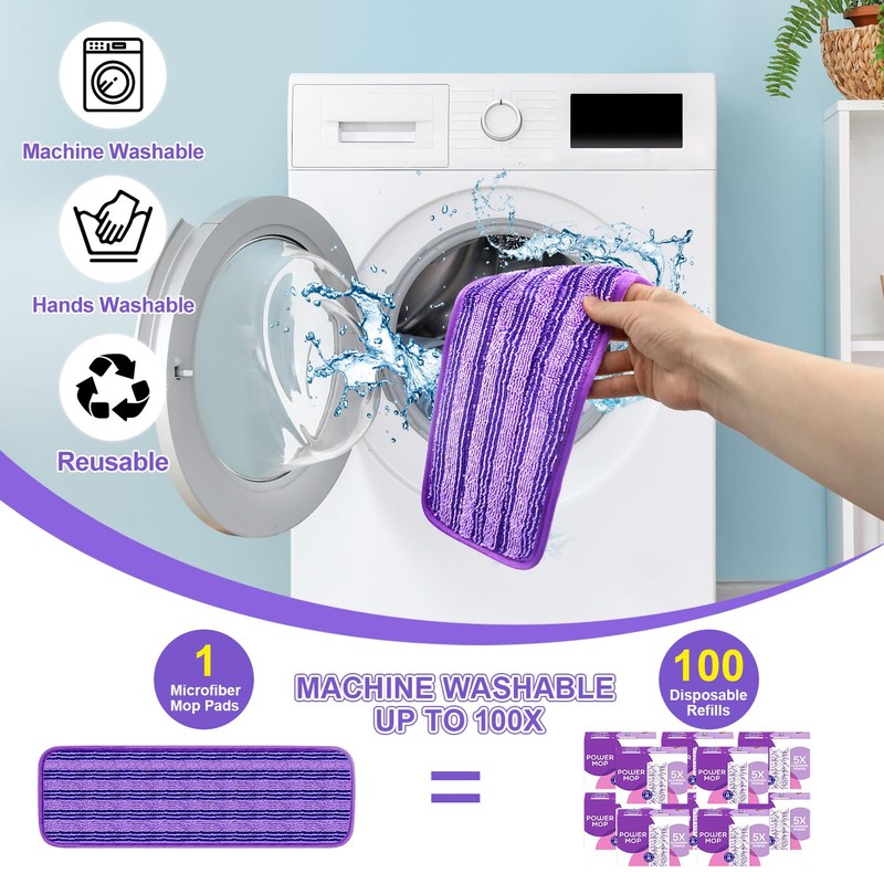 4 Pack Upgraded Reusable Mop Pads Compatible with Swiffer PowerMop,