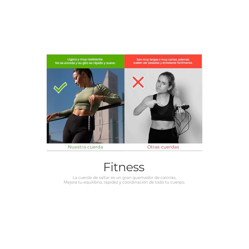 Raganet, Cuerda Para Saltar Profesional Azul Speed Rope De Alto