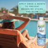 Waters Choice Pure Enzymes for Pools Natural Non-Toxic Monthly Pool