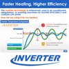 AquaMiracle Aquarium Heater Fish Tank Heater 500W with Dry-Run/Overheating Protection