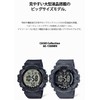 Casio Collection Standard Digital Resin Series Wristwatch (5/10/20 ATM Waterproof),