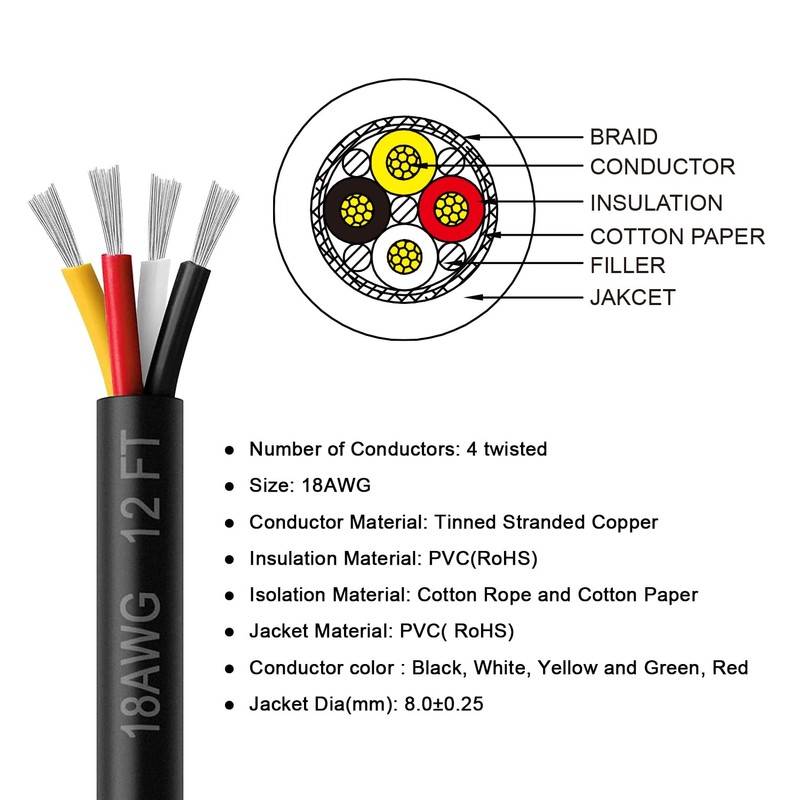 18AWG Shielded Chain CNC Wire 3.65 Meters (12 ft) UL2464