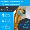 Ideal Security Wireless Indoor and Outdoor Motion Sensor Alarm, 2-Pack,