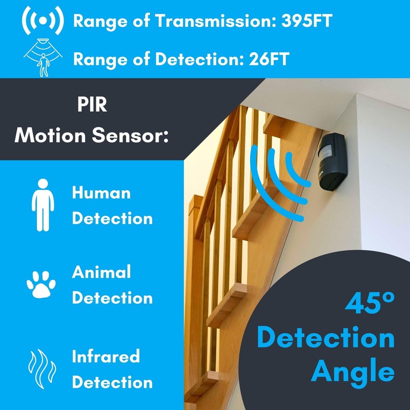 Ideal Security Wireless Indoor and Outdoor Motion Sensor Alarm, 2-Pack,