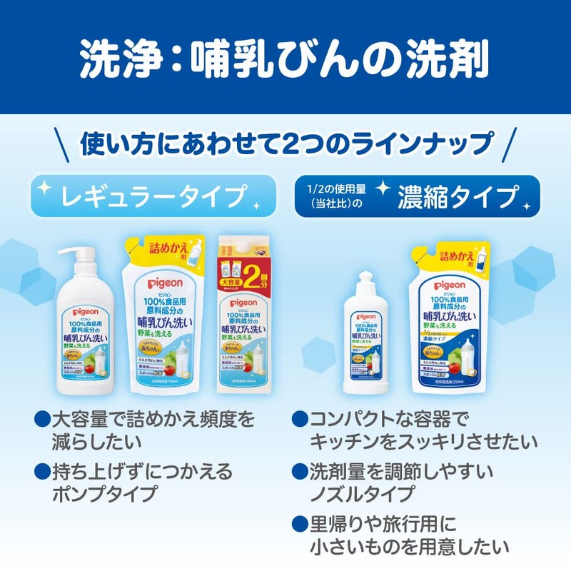 Pigeon Baby Bottle Wash, Concentrated Type, Refill, 8.5 fl oz