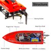 Cheerwing UDI 2.4Ghz RC Racing Boat for Adults 30KM/H High