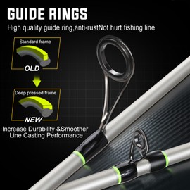 Sougayilang Fishing Rods, IM7 Graphite Blank Casting & Spinning Rods,2 Pieces Rods with “S” Style Hook Keeper and EVA Handle for Bass, Trout, Walleye, Catfish Etc (6'10"-M-Spin)