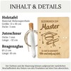 ZUKLA Packaging for Money Gifts Master Graduation Gift 2026-13 x