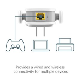 D-Link DAP-1530-US, WiFi Range Extender, AC750 Mesh Plug in Wall Signal Booster, Dual Band Wireless Repeater Access Point for Smart Home