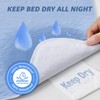 PICK FOR LIFE Incontinence Bed Pads Washable Bed Protector Reusable