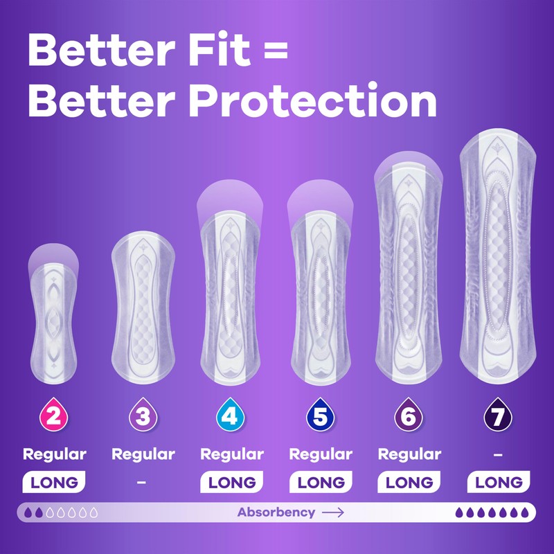 Always Discreet Adult Incontinence Pads for Women, Drier, 5 Drop