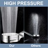 Rv Shower Head with 60" Hose and On Off Switch,