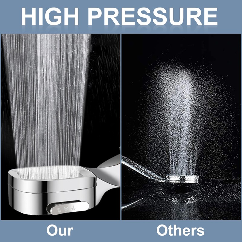 Rv Shower Head with 60" Hose and On Off Switch,