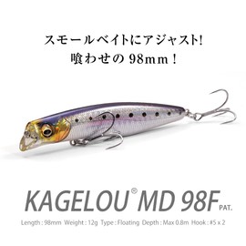 KAGELOU MD 98F GP Pink Back