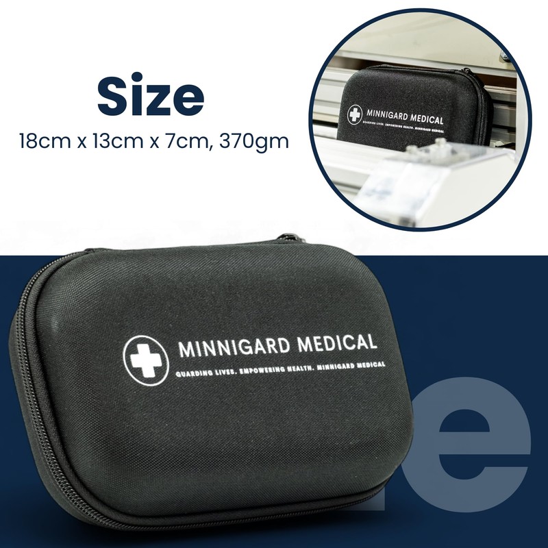 Minnigard MG PRO 1 Travel Essentials Hygiene Kit, All Essential