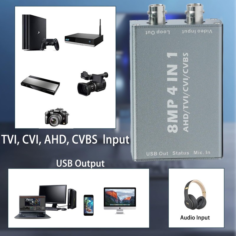 8MP 4-in-1 Video Capture Card,TVI AHD CVBS CVI to USB