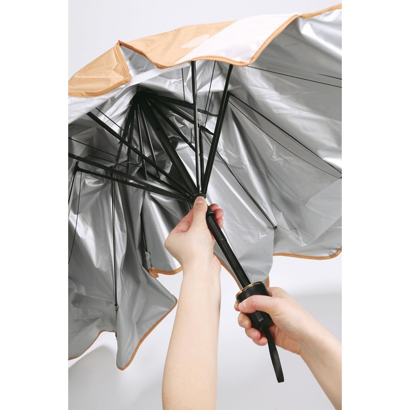 Skater CPRSS1-A Parasol Type Sunshade, Foldable, Burger Conx, Burger