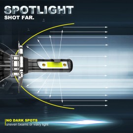 AQJ For Nissan Patrol Y60 7 inch Round LED Headlight High Low Beam Super bright