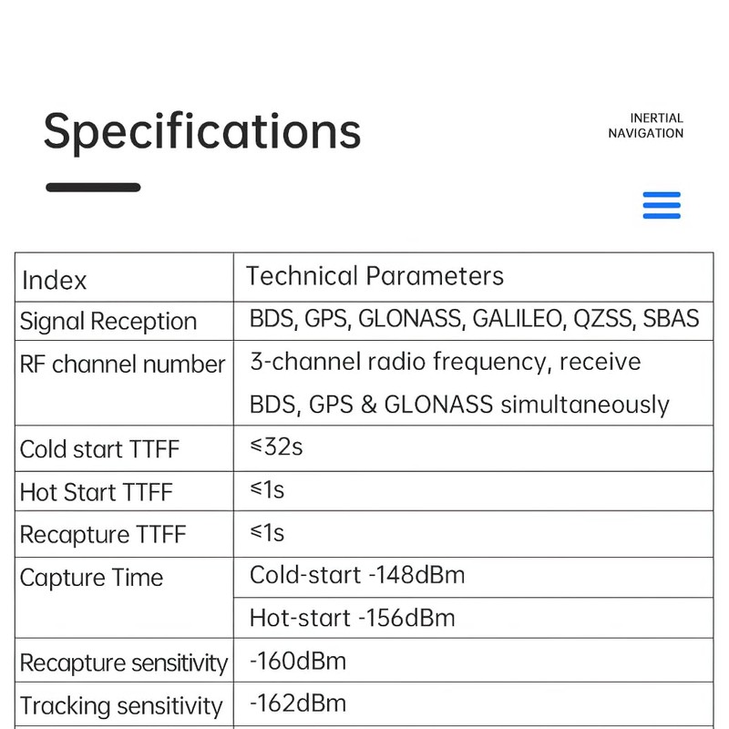 WitMotion WTGPS-M Sub-meter Inertial Navigation Satellite Positioning Module, ultra-low noise