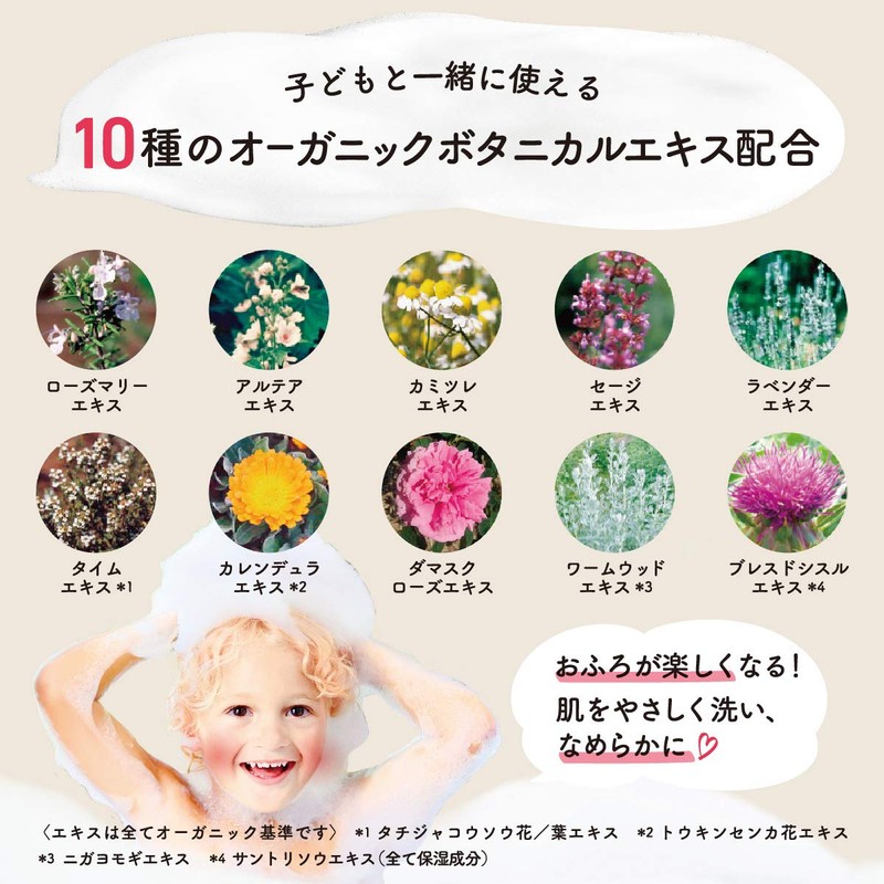 Foaming Body Soap, Citrus Savon Scent, Large Capacity, 23.7 fl