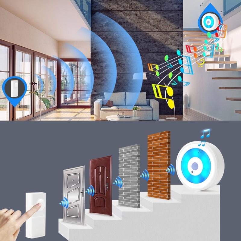 Intelligent Door Ring Human Body Induction USB Powered Door Ring