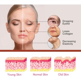 Sueros Faciales Péptido para Antiarrugas, Blanqueamiento, Hidratación Profunda y Cuidado de la Piel (2pcs)