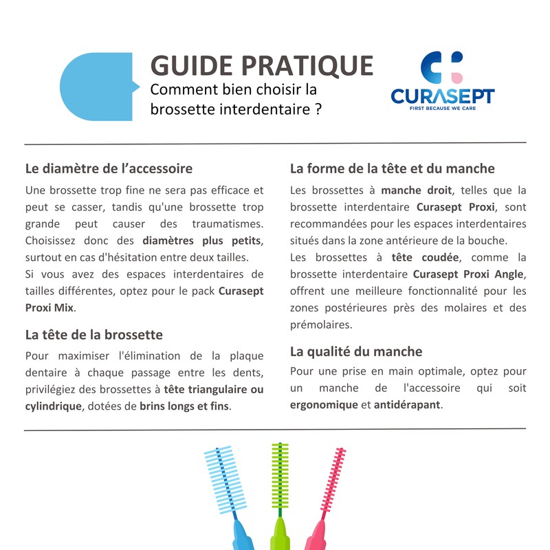 Curasept Proxi Prevention P11 Scovolino Interdentale, 6 Scovolini