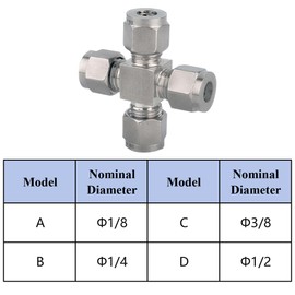 Compression Tube Pipe Fitting Stainless Steel Compression Fitting Adapter Cross Union, Fit for 1/2" OD Tube