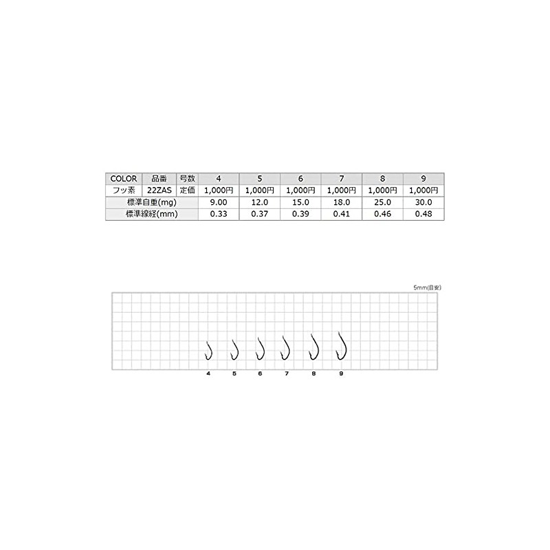 (, asuri-tokisu 100 Needles 22zas 8 # # # #
