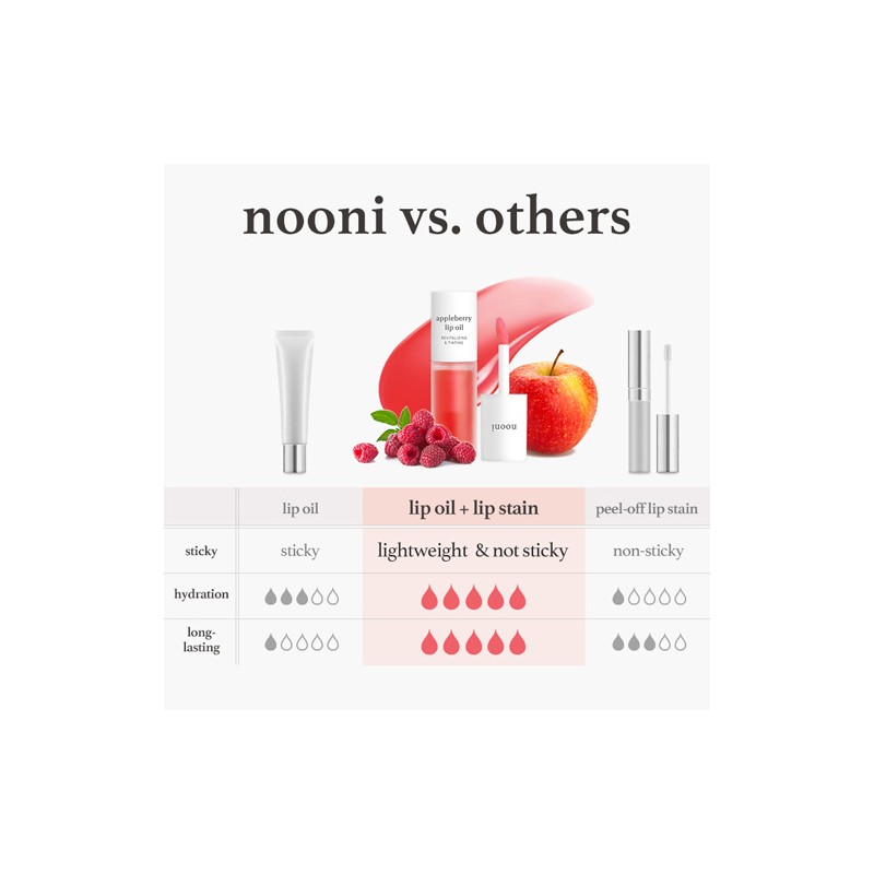 nooni [nooni]Lip Oil (10 Colors)
