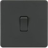 20A 1G DP Switch - Anthracite