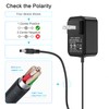 24V Charger for Snow Joe & Sun Joe 24V IBAT24