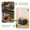 (Tank + Light +Pump + Filter + Filter Balls) Turtle
