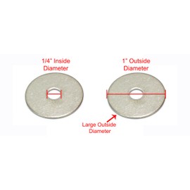 1/4" x 1" OD Stainless Fender Washer, (100 Pack) - Choose Size, by Bolt Dropper, 18-8 (304) Stainless Steel
