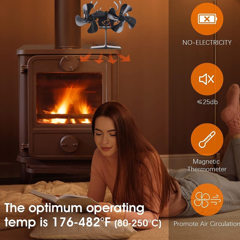 Wood Stove Fan Heat Powered 8 Blades Stove Fan Self