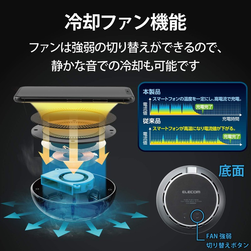 Elecom W-QA10SV Wireless Charger, Qi Compatible, Maximum Output 15W (EPP