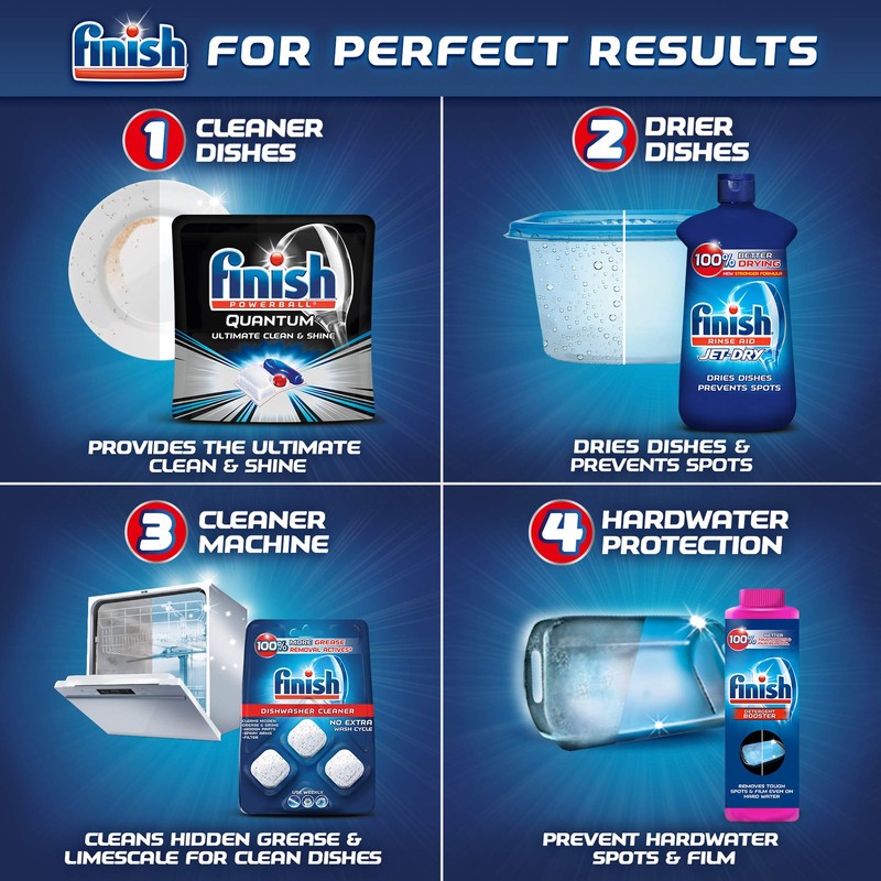 Finish Gelpacs Dishwasher Detergent, Orange Scent, 32 Count