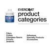 Evercoat Poly-Flex Flexible Polyester Glazing Putty for Spot Filling and